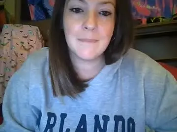 Chaturbate Free Live Porn of shymilf535