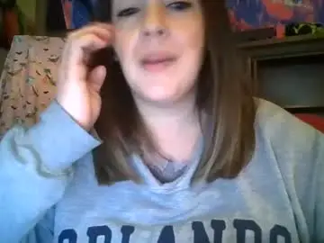 Chaturbate Private Sex Chat of shymilf535