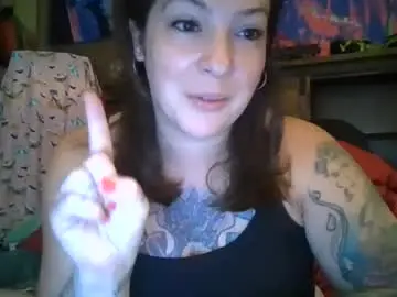 Chaturbate Live Porn of shymilf535