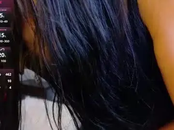 Chaturbate Private Sex Chat of sofiamoreno_