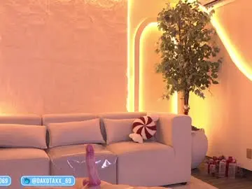 Chaturbate Sex Chat of dakota_leex