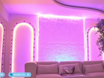 Chaturbate Free Live Porn of dakota_leex