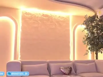 Chaturbate Sex Cam of dakota_leex