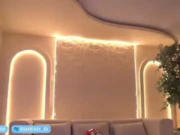 Chaturbate Live Sex of dakota_leex