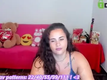 Chaturbate Best Webcam of anissyax