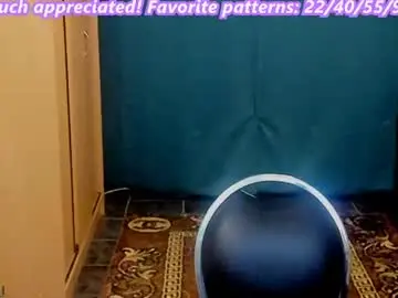 Chaturbate Free Porn Cam of anissyax