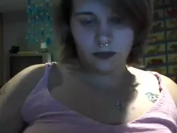 Chaturbate Sex Cam of devykitten2018