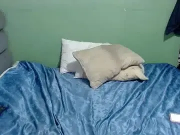 Chaturbate Live Sex Cam of sweet__nikol