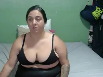 Chaturbate Nude Webcam of sweet__nikol