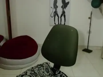 Chaturbate Adult Webcam of vivian_milf_paint