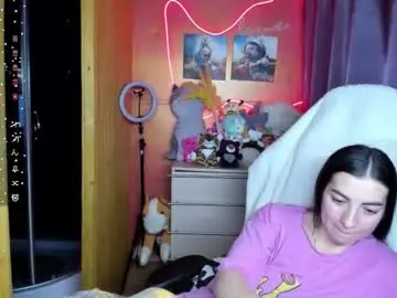 Chaturbate Adult Webcams of miss_tasy