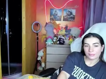 Chaturbate Sex Chat of miss_tasy