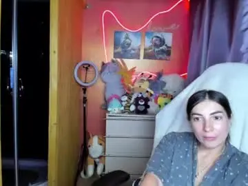 Chaturbate Sex Chat of miss_tasy