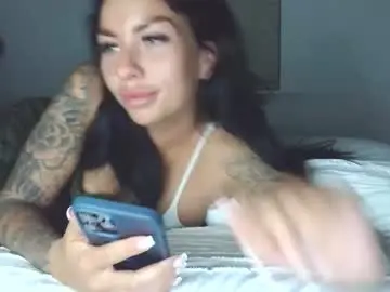 Chaturbate Adult Webcam of bellablackuk