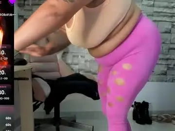 Chaturbate Sex Cam of coffee_hot