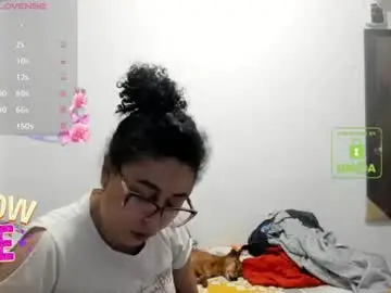 Chaturbate Private Sex Chat of bonnie_lam_