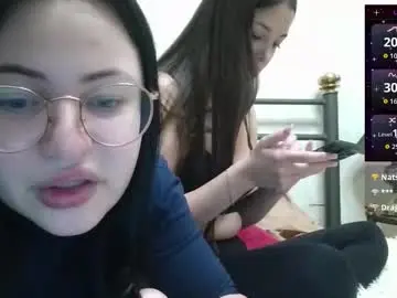 Chaturbate Nude Webcam of german_eva