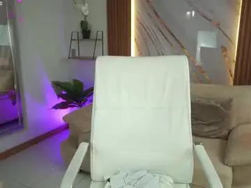 Chaturbate Free Porn Cam of milacrave