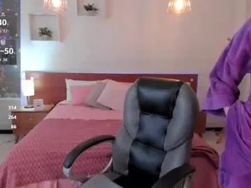 Chaturbate Free Porn Cam of neo_sarah_