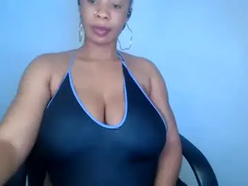 Chaturbate Free Live Porn of pussywet8623448