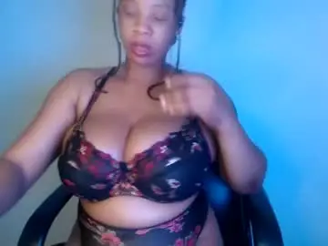 Chaturbate Best Webcam of pussywet8623448