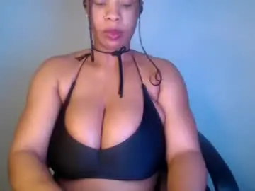 Chaturbate Adult Webcams of pussywet8623448