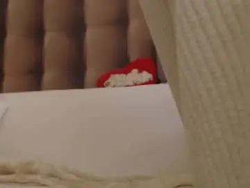 Chaturbate Free Porn Cam of danaperfect