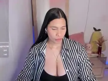 Chaturbate Live Sex of tylor_love