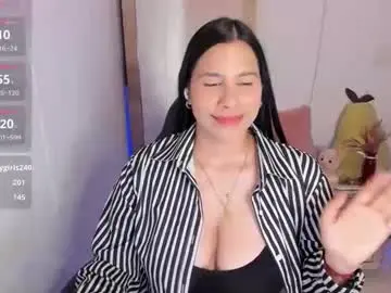 Chaturbate Live Porn of tylor_love