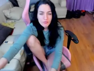 Chaturbate Private Sex Chat of ericabunny