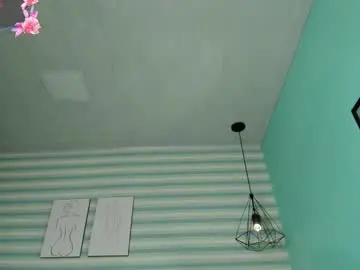 Chaturbate Sex Cam of goddess_kianna