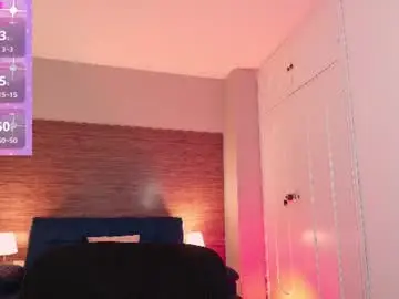 Chaturbate Adult Webcam of melissalab55