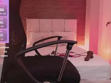 Chaturbate Sex Cam of melissalab55