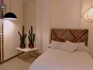 Chaturbate Best Webcam of toricross1