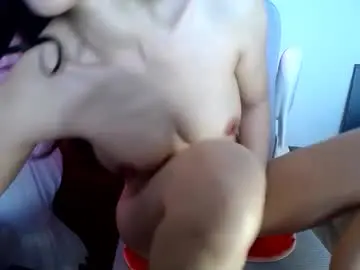 Chaturbate Live Sex of anna_jessia