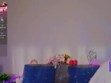 Chaturbate Adult Webcam of camilla__1one