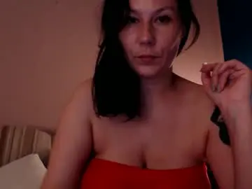 Chaturbate Nude Webcam of shakeit_good