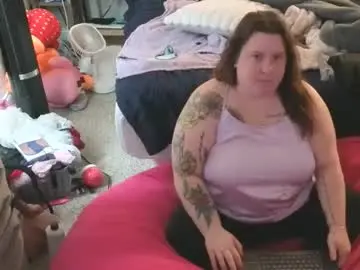 Chaturbate Sex Chat of brookenicole3