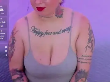 Chaturbate Best Webcam of miaandmolly_