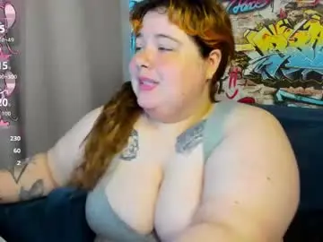 Chaturbate Private Sex Chat of sew_sunny