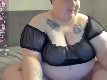 Chaturbate Adult Webcams of sew_sunny