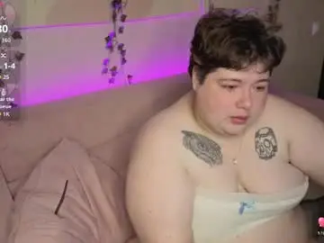 Chaturbate Adult Webcams of sew_sunny