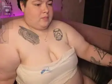 Chaturbate Best Webcam of sew_sunny