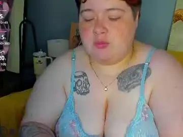 Chaturbate Best Webcam of sew_sunny