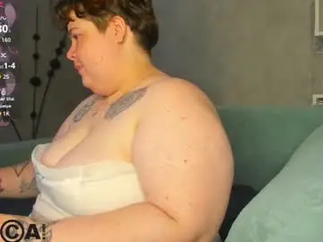 Chaturbate Adult Webcam of sew_sunny