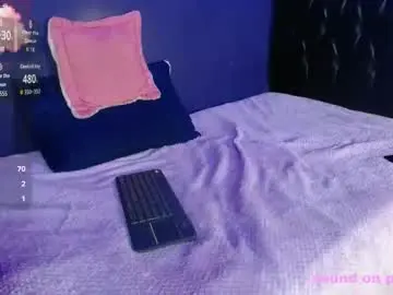 Chaturbate Live Porn of yourtattodoll