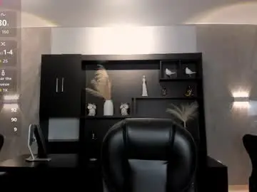 Chaturbate Live Porn of anaisnin1