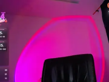 Chaturbate Live Sex of kate_arden