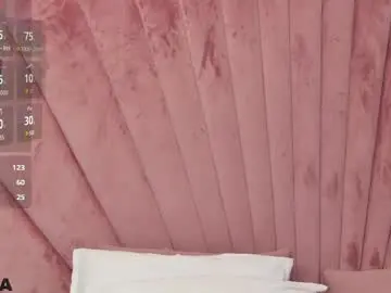 Chaturbate Adult Webcam of jessicabay