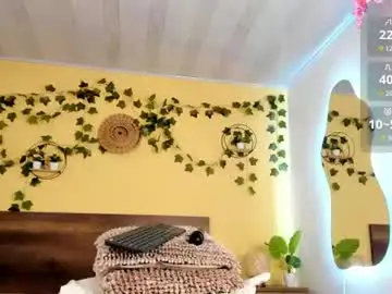 Chaturbate Sex Cam of melodi_skye_